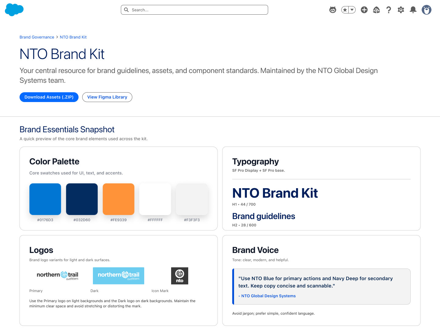 Cover image for Brand Builder